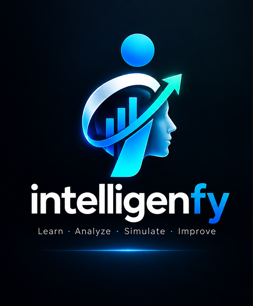intelligenfy — Learn · Analyze · Simulate · Improve